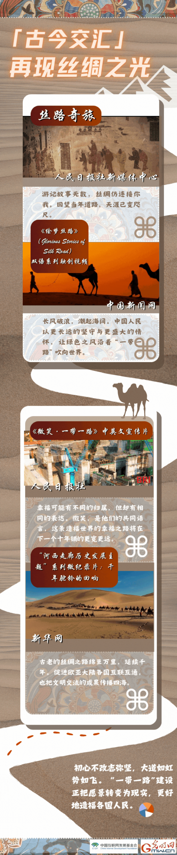 【动态海报】古今交汇，再现丝绸之光