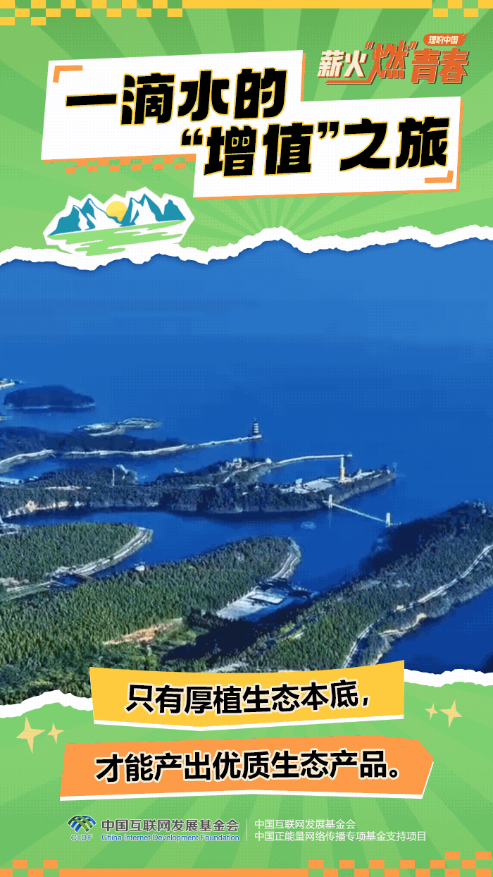 【理响中国·薪火“燃”青春】动态海报：一滴水的“增值”之旅