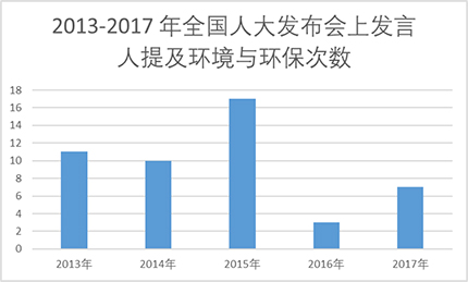 解密“大家”傅莹：五年的“中国叙事”风