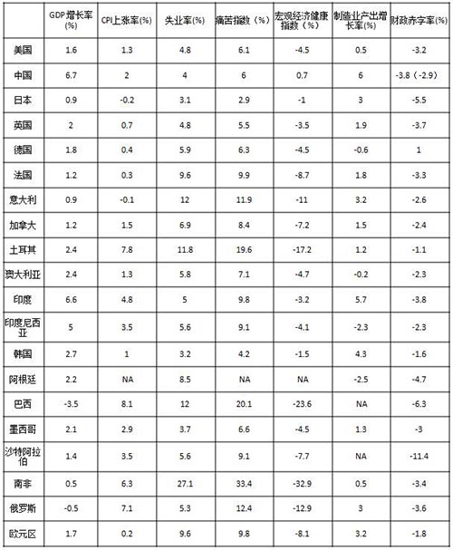 【光明网专论】胡鞍钢：“而今迈步从头越” ——第一个百年目标胜利在握，中国发展前景可期