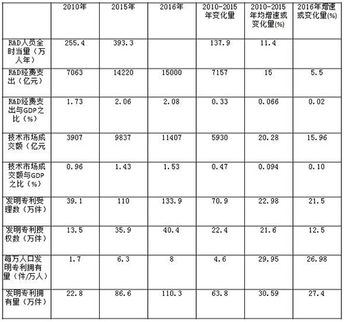 【光明网专论】胡鞍钢：“而今迈步从头越” ——第一个百年目标胜利在握，中国发展前景可期