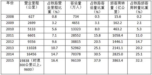 【光明网专论】胡鞍钢：“而今迈步从头越” ——第一个百年目标胜利在握，中国发展前景可期