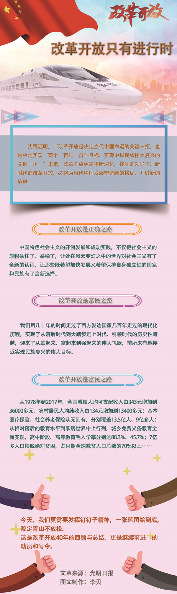 改革开放只有进行时