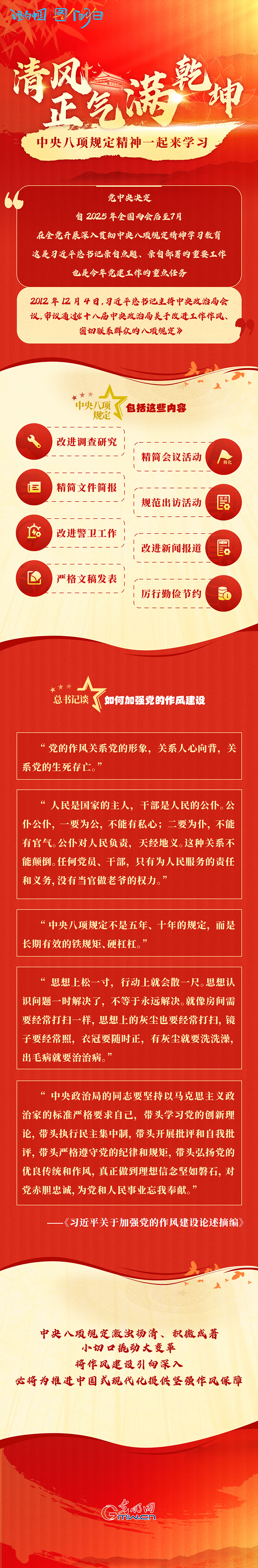 理响中国·图个明白|清风正气满乾坤——中央八项规定精神一起来学习