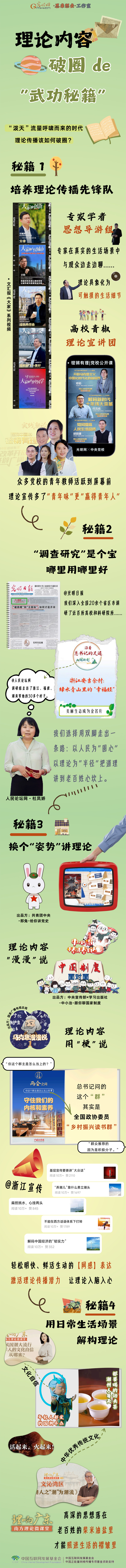 理响中国：理论内容破圈的“武功秘籍”