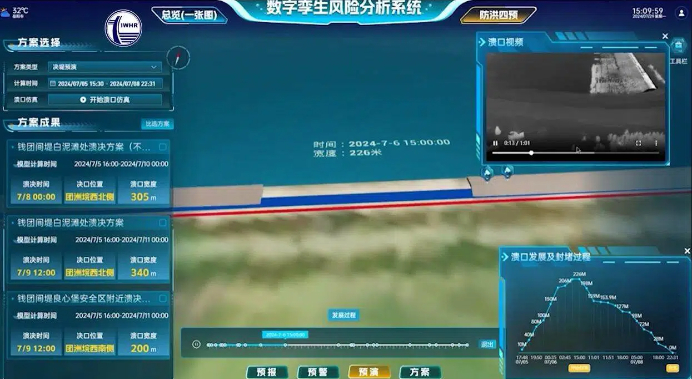 【理响中国·薪火“燃”青春】从“看见现在”迈向“预见未来” 当代防汛背后的现代化支撑